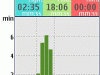 21012009104_heart_rate_summary.gif