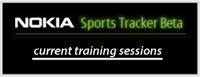 current_training_sessions